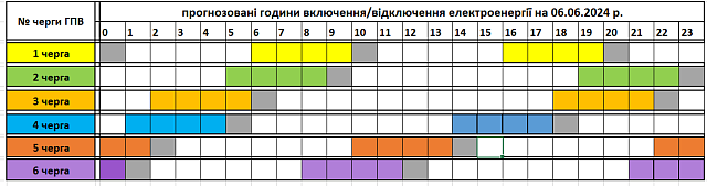 Tervezett óránkénti áramszünetek június 6-án Kárpátalján