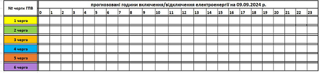 Szeptember 9-ei áramszünetek ütemterve Kárpátalján