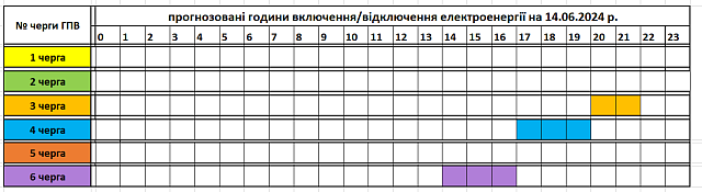 Pénteken növekedett az áramszünetek hossza.