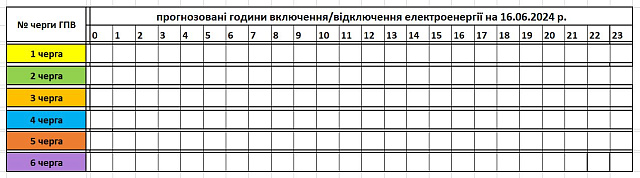 Vasárnap előreláthatóan egész nap lesz áramszolgáltatás Kárpátalján.