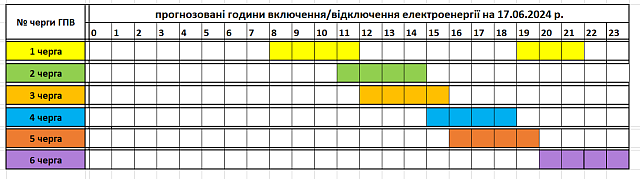 Tervezett óránkénti áramszünetek június 17-én Kárpátalján