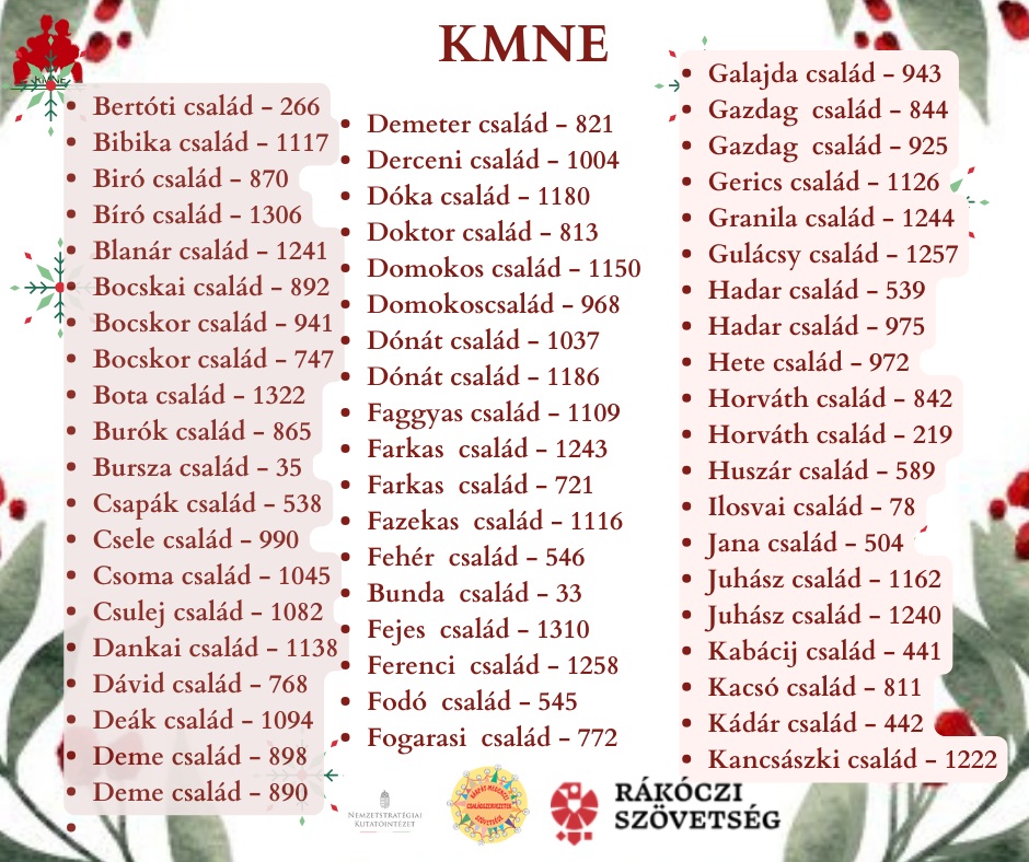 Adventi online vetélkedő – 2025