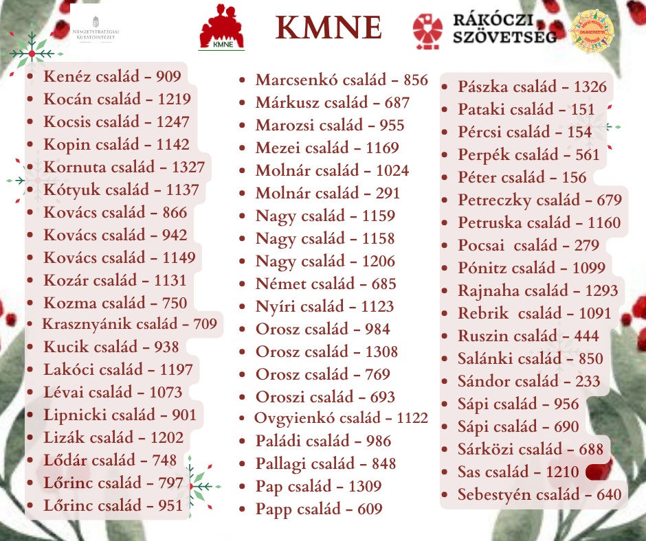 Adventi online vetélkedő – 2025