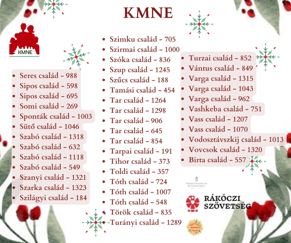 Adventi online vetélkedő – 2025