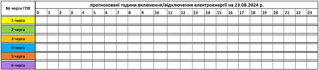 Augusztus 23-én egész nap lesz áramszolgáltatás Kárpátalján
