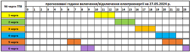 Hétfőn előreláthatóan 3-5 órán keresztül lesz áramszünet.