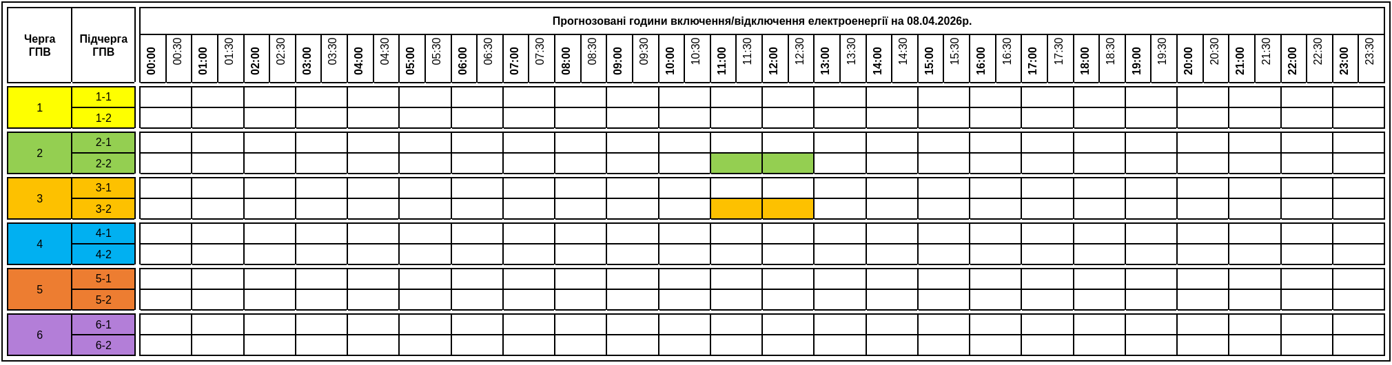 Áramszünetek ütemterve Kárpátalján
