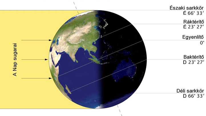 Ma lesz az év varázslatokkal teli, legrövidebb éjszakája
