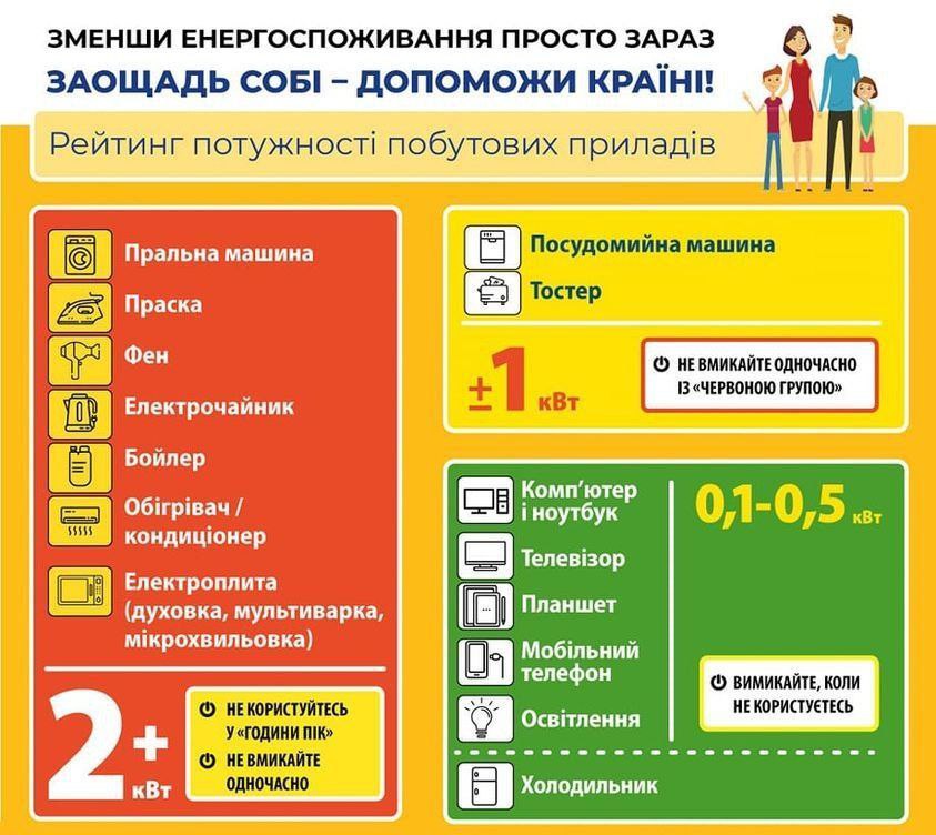 Kárpátalján törölték a vészleállásokat