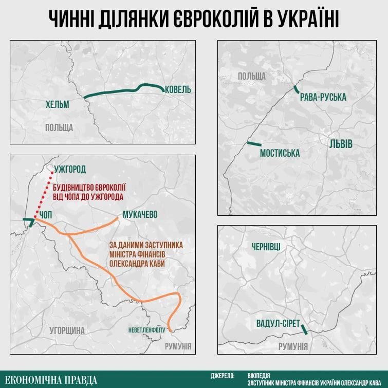 Újabb vasúti fejlesztést kap Kárpátalja