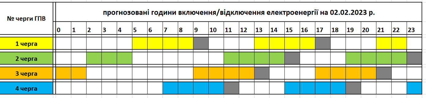 Február 2.: Szerdán 14-15 órán keresztül lesz áramszolgáltatás Kárpátalján