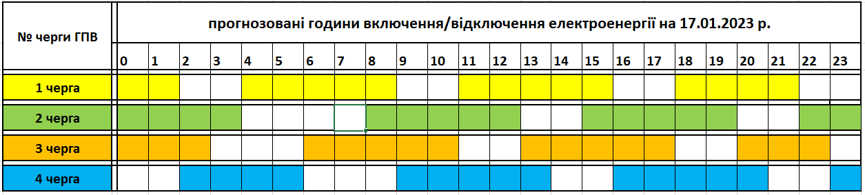 A tervek szerint 16 órás áramkikapcsolás várható kedden.