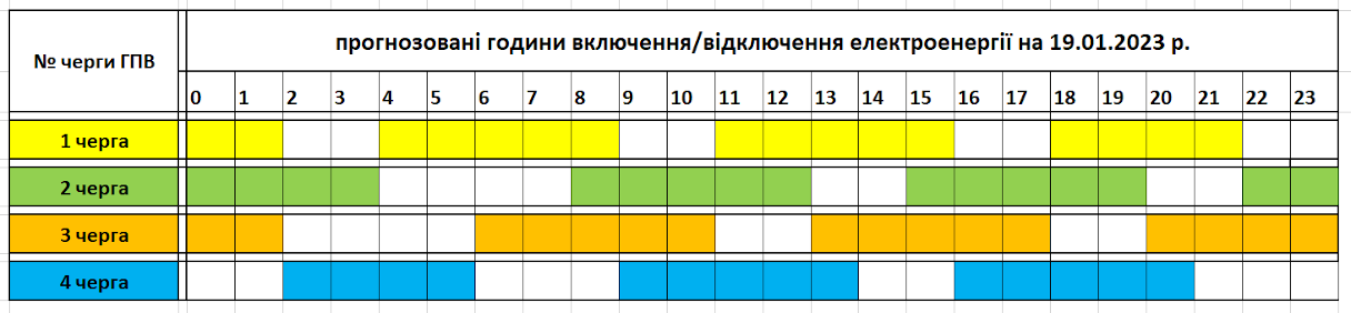 A tervek szerint 16 órás áramkikapcsolás várható csütörtökön