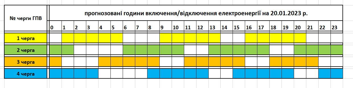 Január 20-án, pénteken előreláthatóan 16 órát kell áram nélkül tölteni.