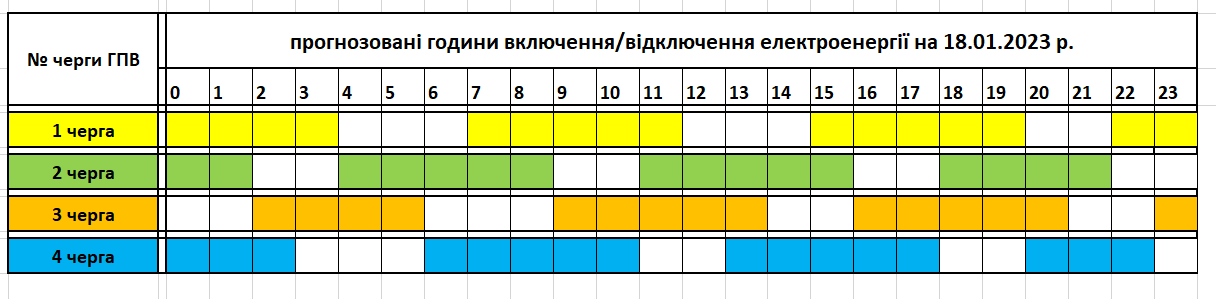 A tervek szerint 15-16 órás áramkikapcsolás várható szerdán