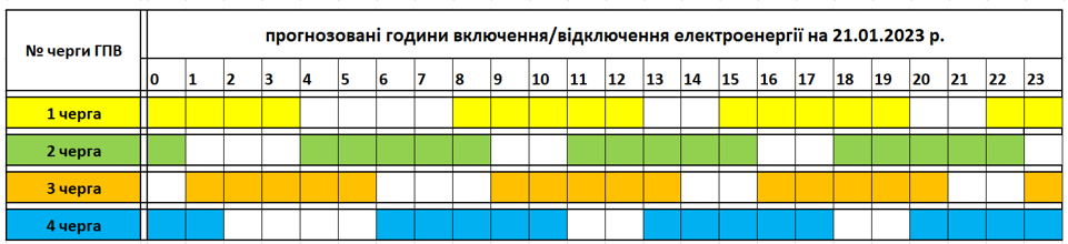 Tervezett áramszünetek: Szombaton is 16 órás áramkikapcsolás várható