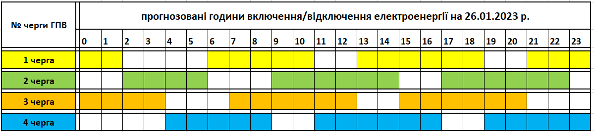 Január 26-án, csütörtökön a tervek szerint továbbra is 16 órás áramkikapcsolás várható.