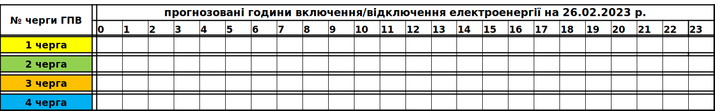Február 26: Vasárnap is egésznapos áramszolgáltatás várható Kárpátalján