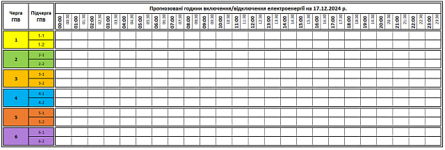 December 17-ei áramszünetek ütemterve Kárpátalján