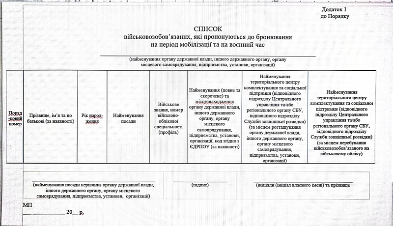 Ki kérhet ideiglenes mentességet (ún. bronyt) hadköteles alkalmazotti részére?