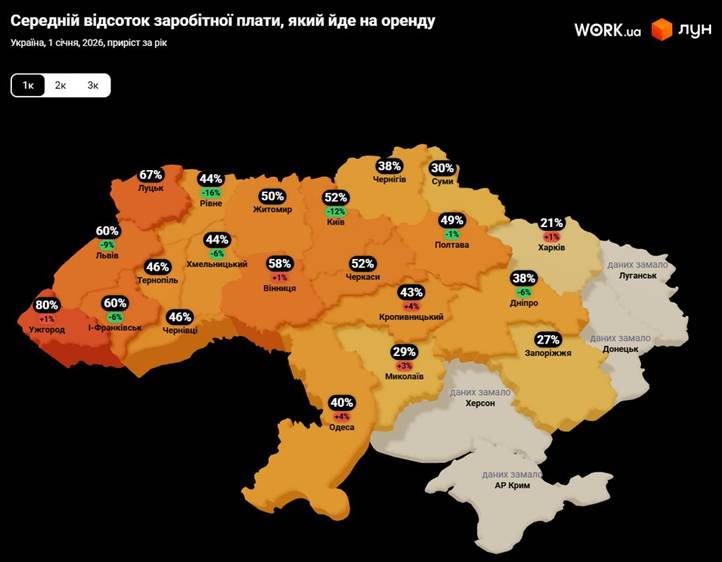 Ungváron az egyszobás lakás bérlése átlagosan a fizetés mintegy 80 százalékát emészti fel. Fotó: LUN Statisztika