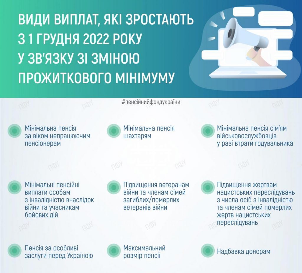 December 1-től emelik a nyugdíjakat Ukrajnában