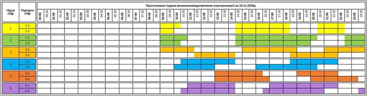 Szigorítás: November 19-ei áramszünetek ütemterve Kárpátalján