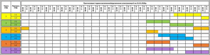 Változás történt a szombati áramszünetekben.
