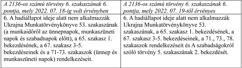 A fejes saláta palántanevelésével, talajelőkészítésével és az ültetésével kapcsolatos teendőkkel foglalkozunk.