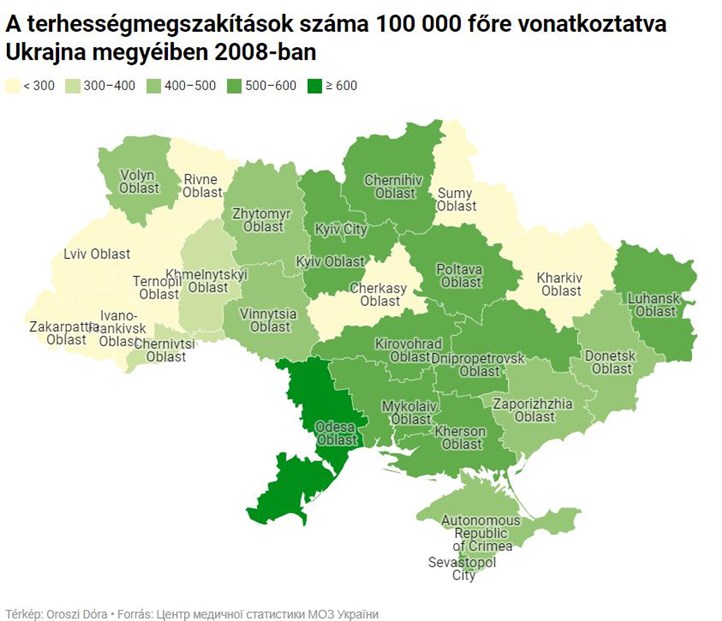 Hogyan alakult a terhességmegszakítások száma Ukrajnában 2008-2022-ben?