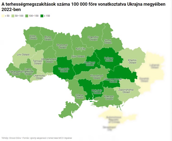 Hogyan alakult a terhességmegszakítások száma Ukrajnában 2008-2022-ben?