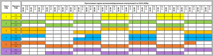 Rövidebb áramszünetekre kell számítani vasárnap Kárpátalján