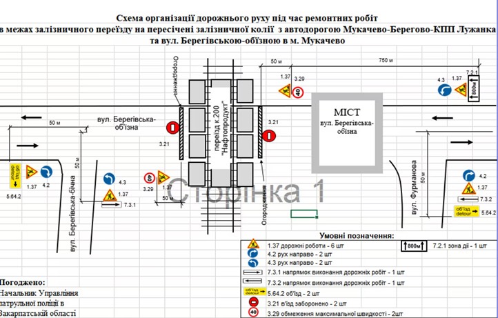 Munkácson ideiglenesen lezárják a Beregszászi utcán található vasúti átkelőt. Fotó: Mukachevo.net