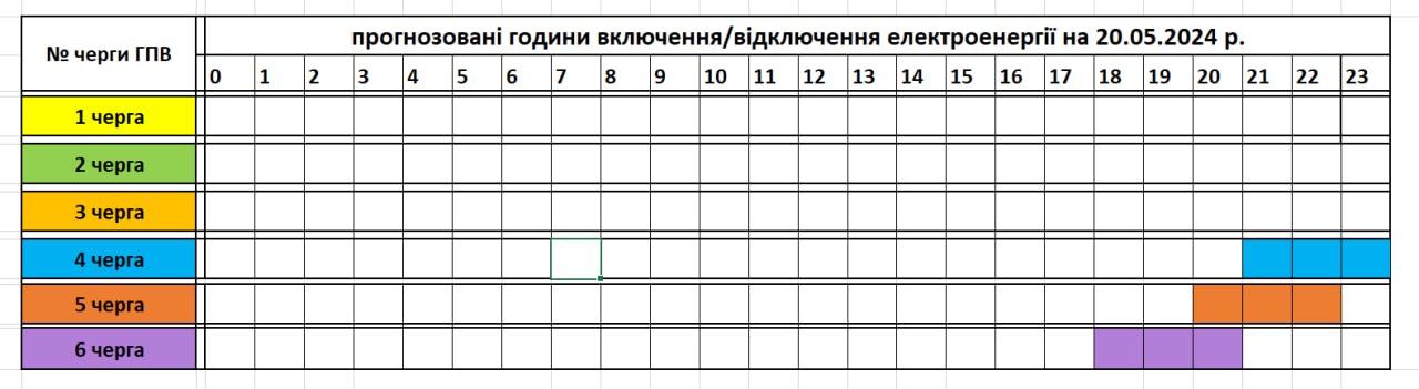 Tervezett óránkénti áramszünetek május 20-án Kárpátalján
