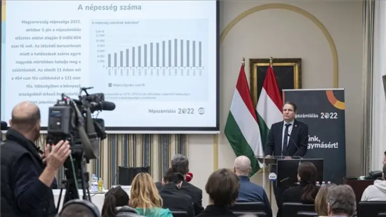  KSH: 9,6 millió volt Magyarország lakossága tavaly október elsején