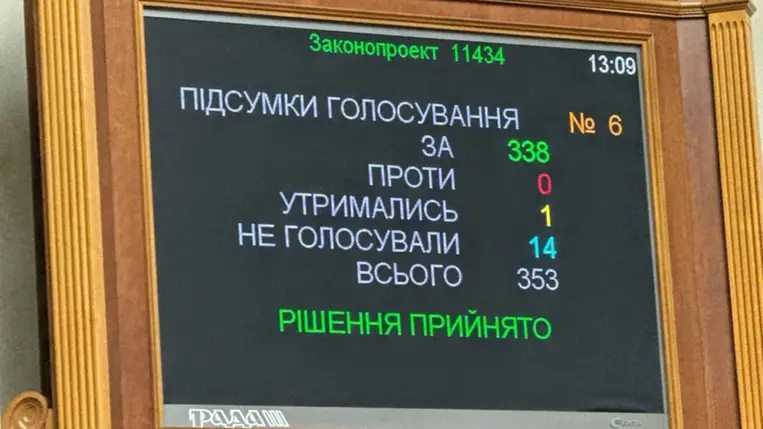 A Verhovna Rada újabb 90 nappal meg hosszabbította a hadiállapotot és az általános mozgósítást. Fotó: t.me/yzheleznyak