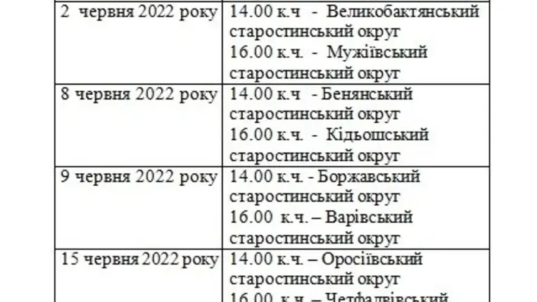 Beregszászban fogadónapokat indítanak az adminisztratív szolgáltatásokat nyújtó központban