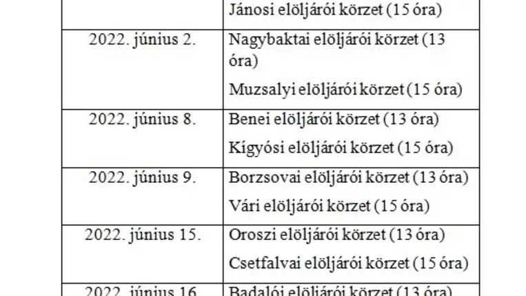 Beregszászban fogadónapokat indítanak az adminisztratív szolgáltatásokat nyújtó központban