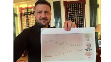 Az ukrán elnök szerint nő az elégedetlenség Putyinnal szemben Oroszországban. Fotó: t.me/V_Zelenskiy_official