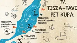 Elstartolt a IV. Tisza-tavi PET Kupa