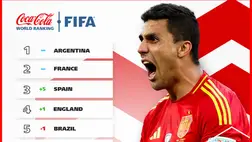 Frissítette rangsorát a FIFA, kiderült hányadik a magyar válogatott